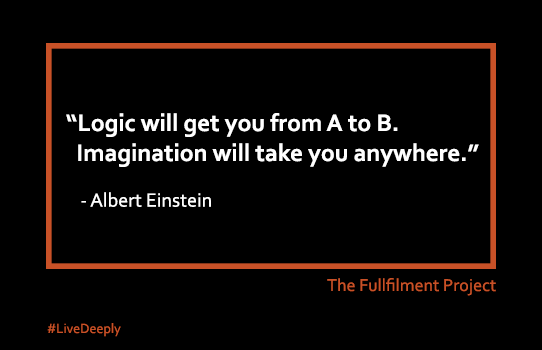 The Fullfilment Framework-Social Boards-LScape-Einstein-Imagination