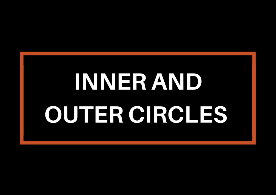 Inner And Outer&nbsp;Circles